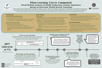 When Learning Curves Compound:Mixed Method Analysis of Health Professions Trainee Experience during an Electronic Health Record Transition