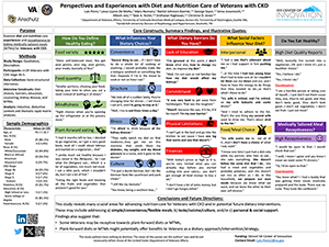 Perspectives and Experiences with Diet and Nutrition Care of Veteran with CKD